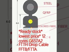 *Ετοιμα αποθέματα* χαμηλότερη τιμή*