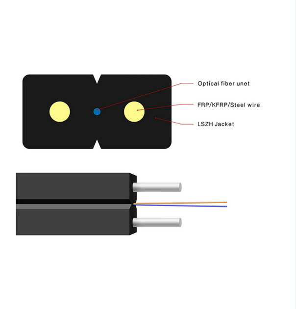 FTTH Drop Cable Indoor 1/2 cores Bow-Type FRP/Steel Μέλος αντοχής