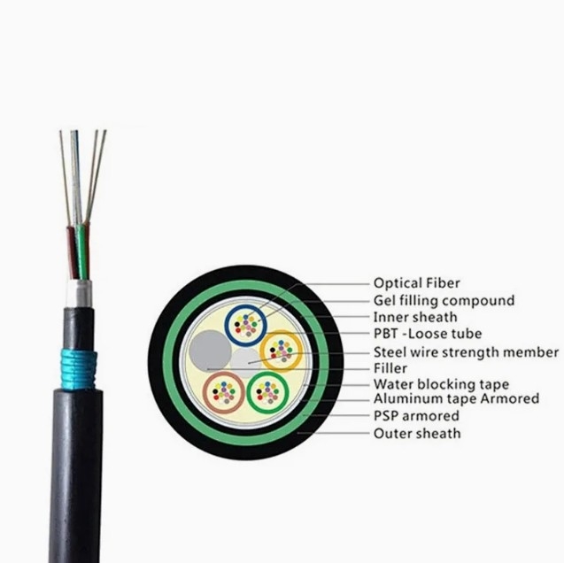 Άμεσο θαμμένο καλώδιο οπτικών ινών GYTA53 με PBT Loose Tube και ≥50dB απώλεια επιστροφής για πυρήνα ανώτερης απόδοσης δικτύου 2-144 πυρήνες