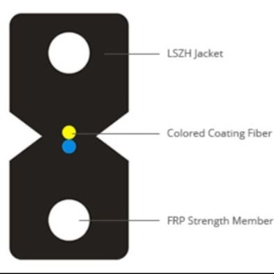 GJXH  2 Πυρήνες FTTH Εσωτερικό Καλώδιο Οπτικών Ινών LZSH Drop Cable