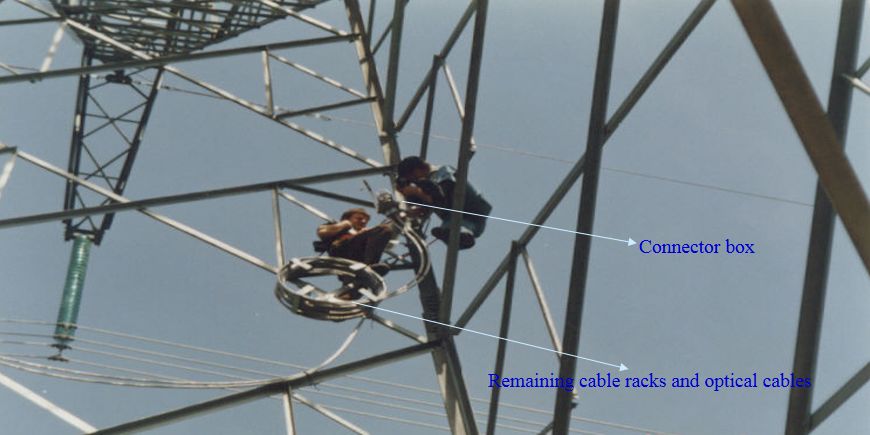 Οπτικό καλώδιο OPGW ινών 4-48 πυρήνων Single-mode Multimode για Συστήματα Ενέργειας