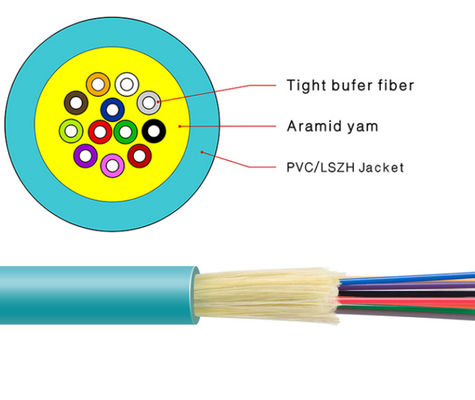GJFJV 24 Core Indoor Fiber Optic Cable Non Armoured Aramid Yarn
